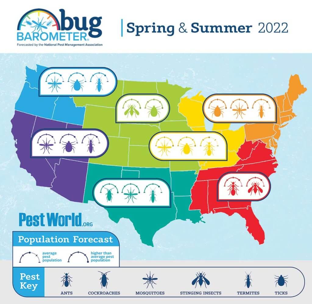 NPMA Spring/Summer Bug Barometer 2022