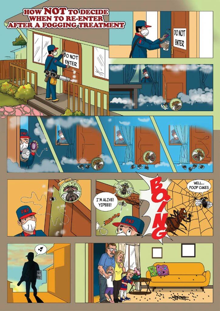 How to Decide When to Reenter After Fogging MGK