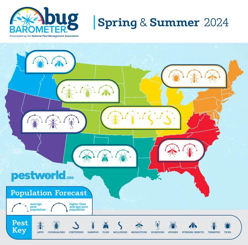 NPMA Bug Barometer 2024